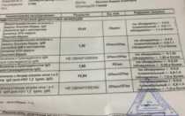 Расшифровка анализа на герпес 6 типа